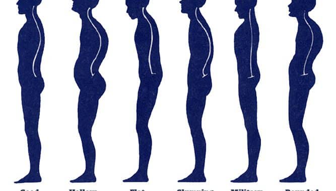 Best Way To Improve Your Posture